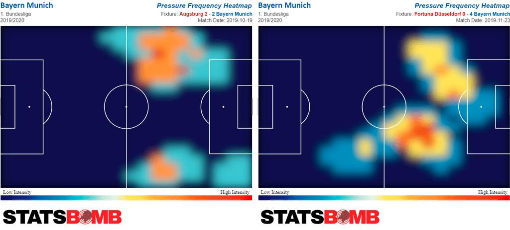 Gegenpressing cua Bayern Munich duoi thoi Hansi Flick7