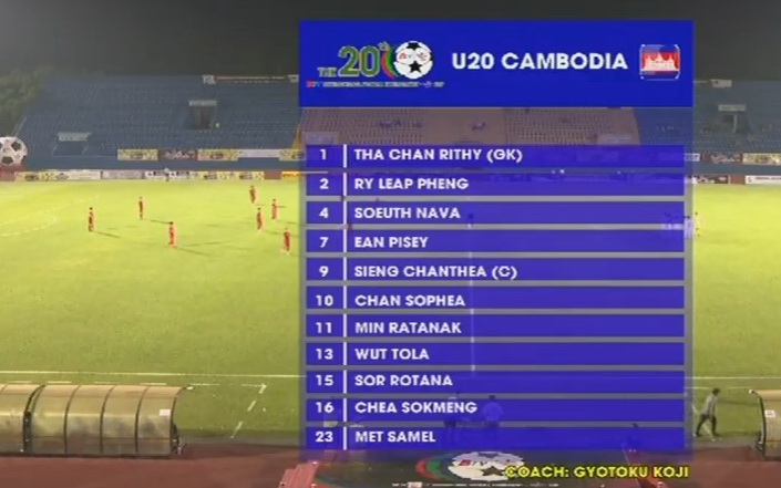 U20 Việt Nam 3-0 U20 Campuchia Thắng thuyết phục, U20 Việt Nam vào chung kết BTV Cup 2019 hình ảnh gốc 2