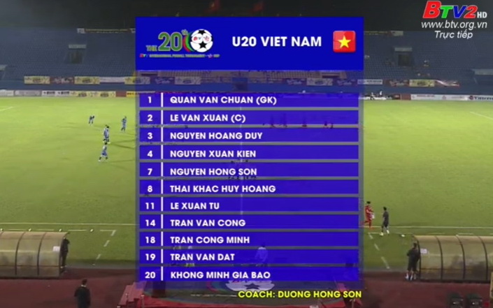 Trực tiếp U20 Việt Nam vs Bình Dương (1812) - BTV Cup 2019 hình ảnh