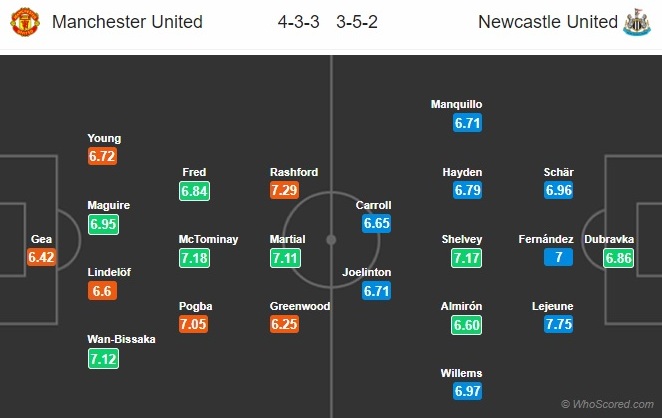 Nhận định MU vs Newcastle (0h30 ngày 2712) Quỷ xơi Chích chòe hình ảnh