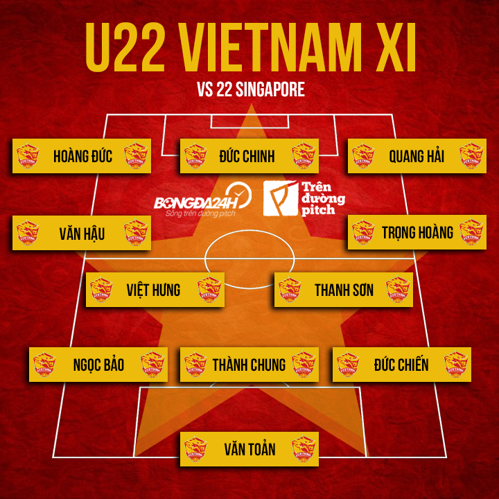 Xem lại U22 Việt Nam 1-0 U22 Singapore Đức Chinh tỏa sáng, U22 Việt Nam duy trì lợi thế hình ảnh gốc 2