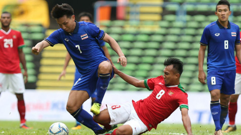 U23 Thái Lan vs U23 Indonesia