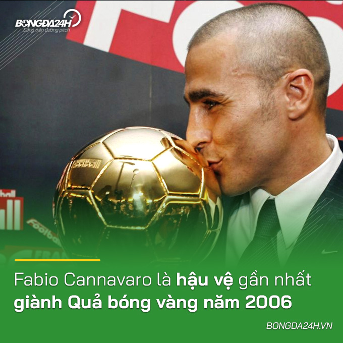 Fabio Cannavaro “Thất bại vì bàn thắng vàng ở chung kết Euro 2000 là một vết sẹo” 6 Fabio Cannavaro “Thất bại vì bàn thắng vàng ở chung kết Euro 2000 là một vết sẹo” 6