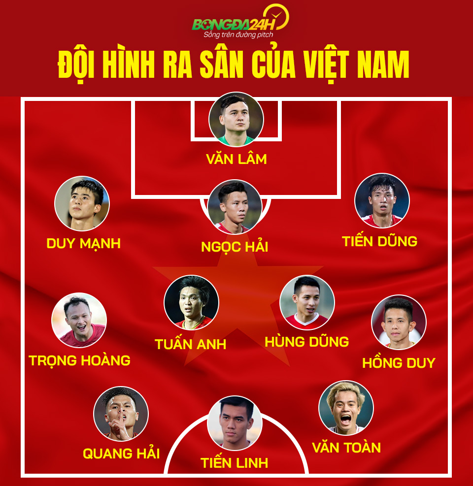 Xem trực tiếp Việt Nam vs Thái Lan 5/9 VL World Cup 2020 ở kênh nào? kenh vl