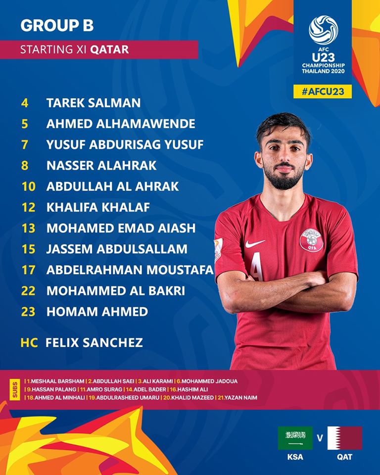 Trực tiếp bóng đá U23 Saudi Arabia vs U23 Qatar U23 Châu Á hình ảnh