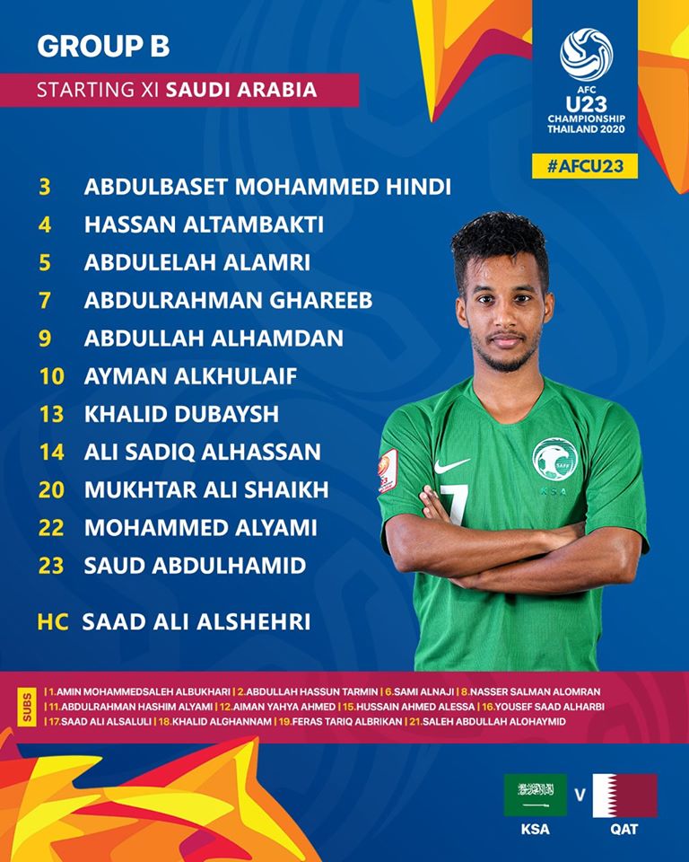 Danh sach xuat phat cua U23 Saudi Arabia