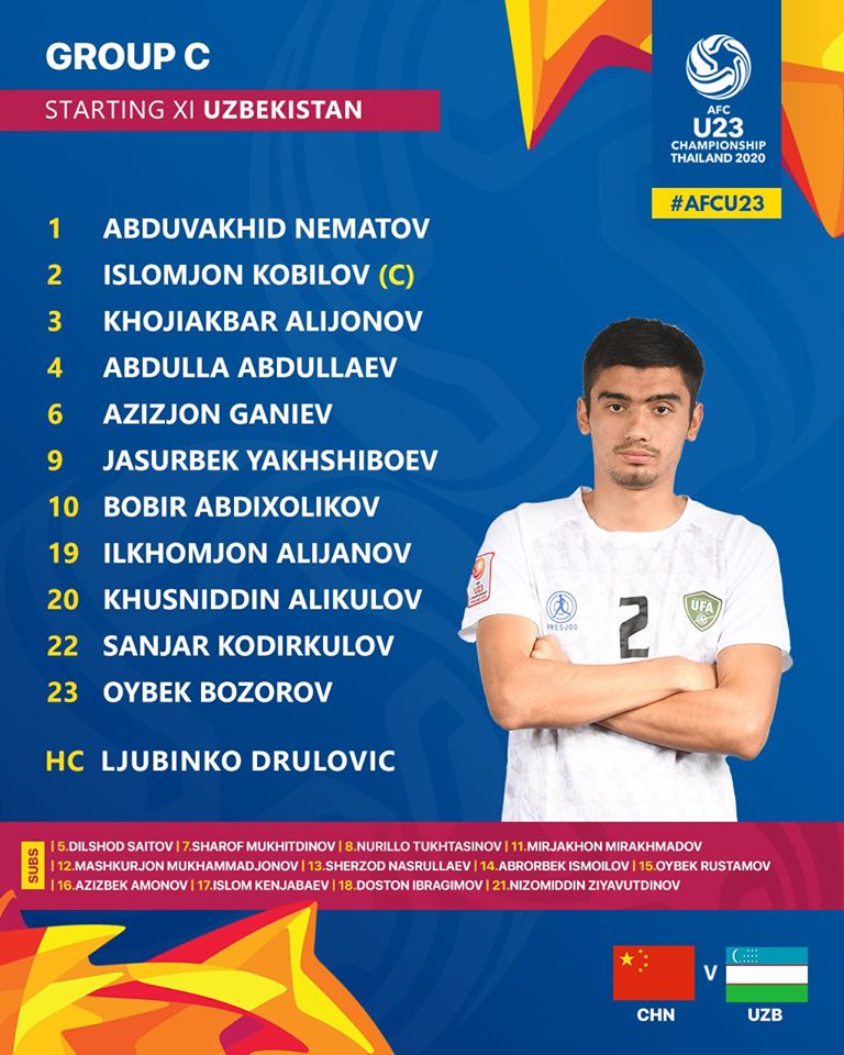 Danh sach xuat phat cua U23 Uzbekistan