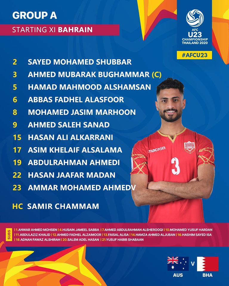 Trực tiếp U23 châu Á hôm nay U23 Australia vs U23 Bahrain hình ảnh Trực tiếp U23 châu Á hôm nay U23 Australia vs U23 Bahrain hình ảnh