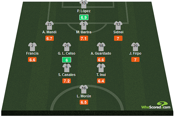 Chien thuat cua Quique Setien2