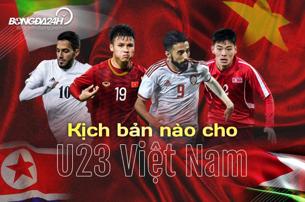 Kich ban nao cho U23 Viet Nam tai bang D U23 Chau A
