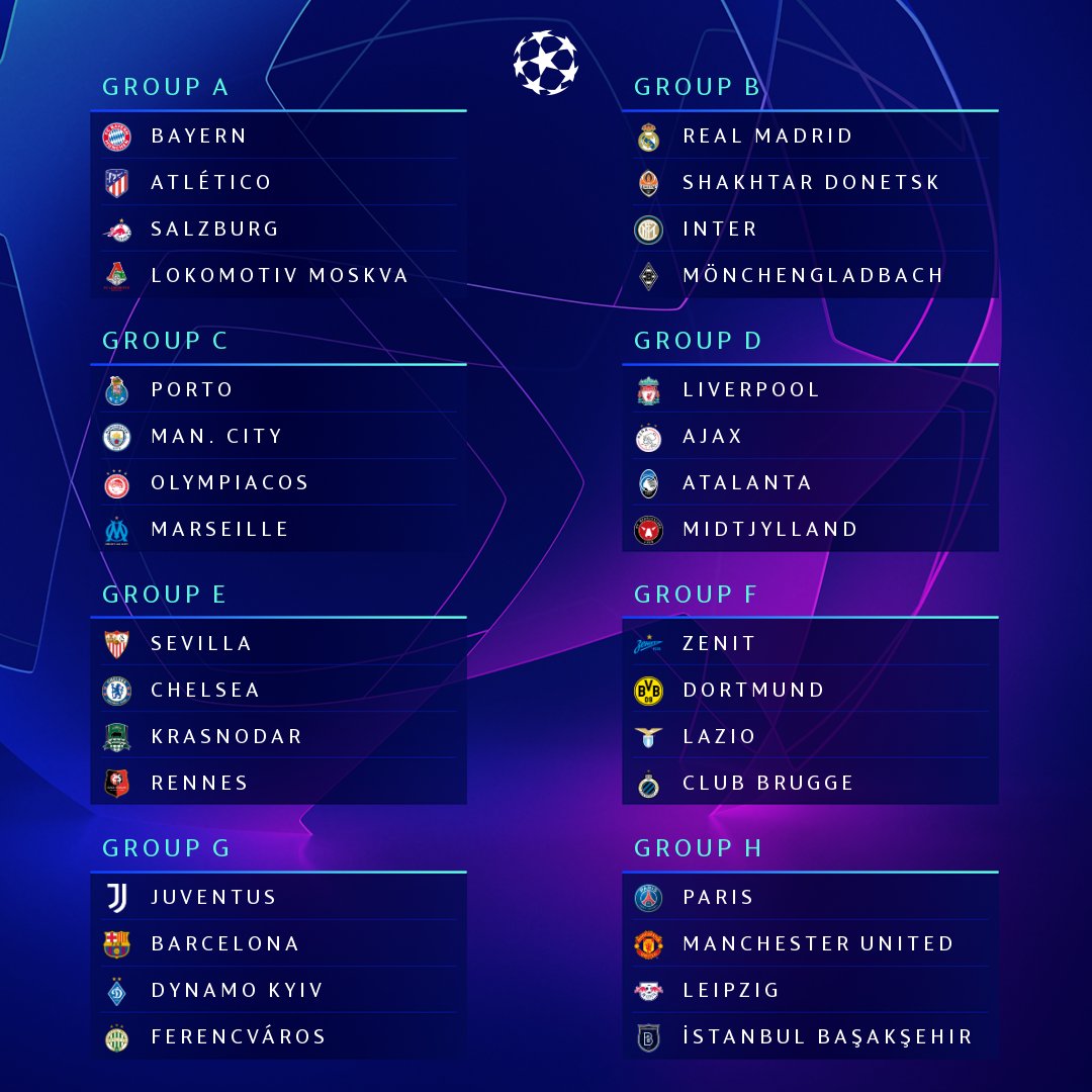 See nothing about the 2020 Champions League group stage draw results21 photos