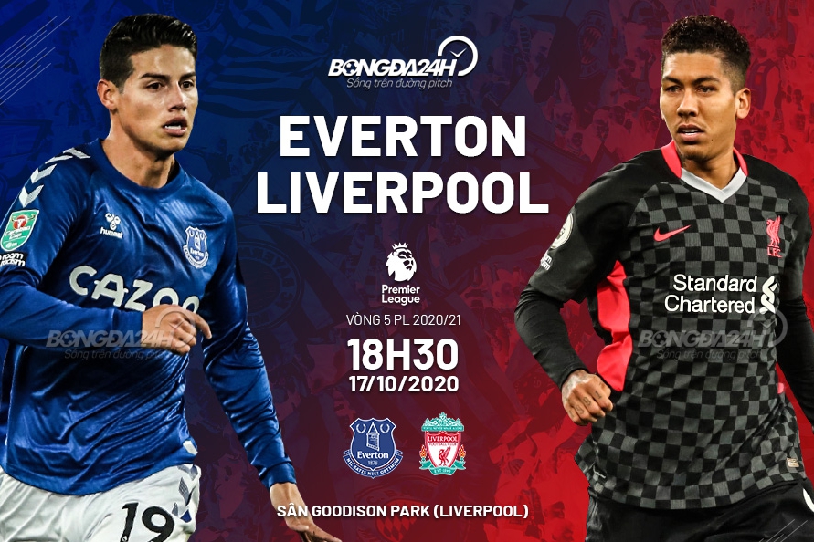 Nhận định Everton vs Liverpool vòng 5 Premier League 202021 hình ảnh
