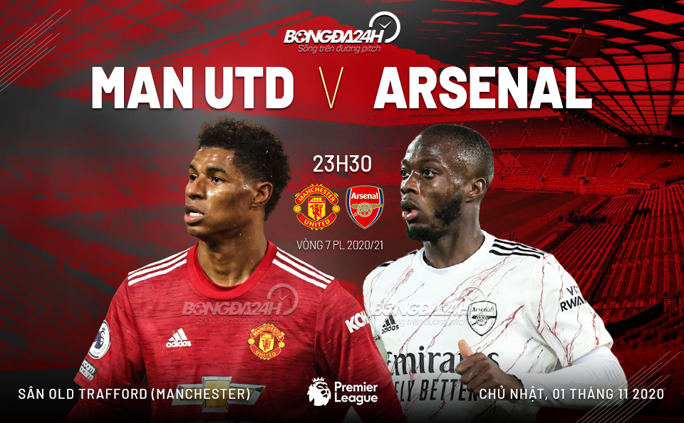 Nhan dinh Man Utd vs Arsenal Premier League 2020/21