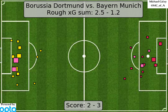 Tại sao Borussia Dortmund lại sa thải Lucien Favre hình ảnh