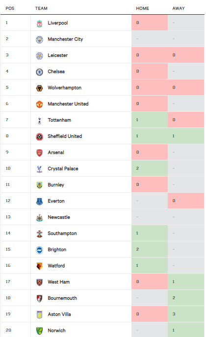 Manchester City liệu có thể sống thiếu Sergio Aguero hình ảnh