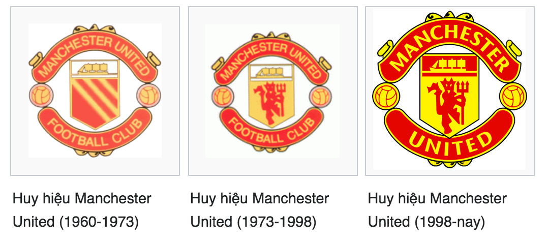 Huy hieu Manchester United