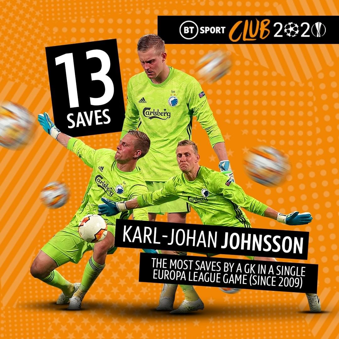 Karl-Johan Johnsson vs Man Utd Trận đấu tuyệt vời nhất hình ảnh