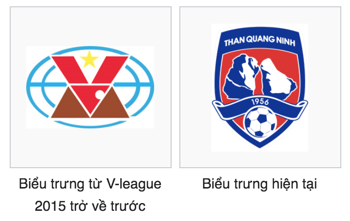 Tiểu sử Câu lạc bộ bóng đá Than Quảng Ninh hình ảnh