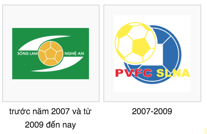 Tiểu sử câu lạc bộ bóng đá Sông Lam Nghệ An - SLNA FC hình ảnh