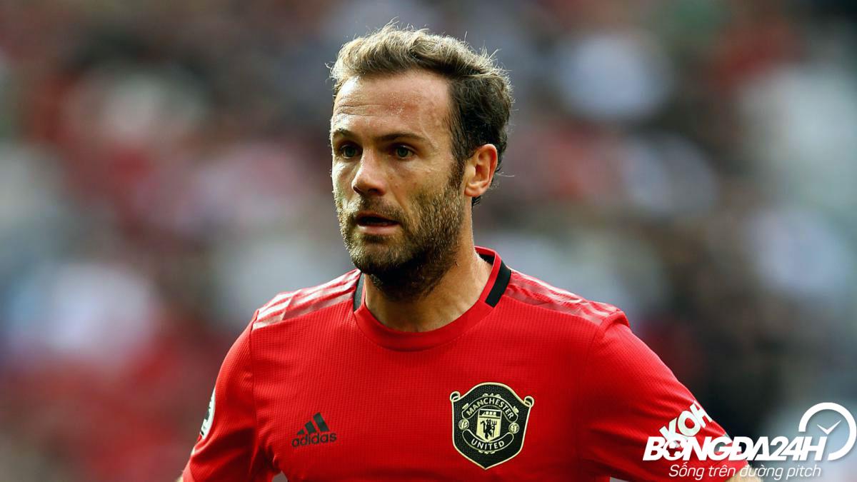 Tiểu sử cầu thủ Juan Mata của câu lạc bộ Manchester United