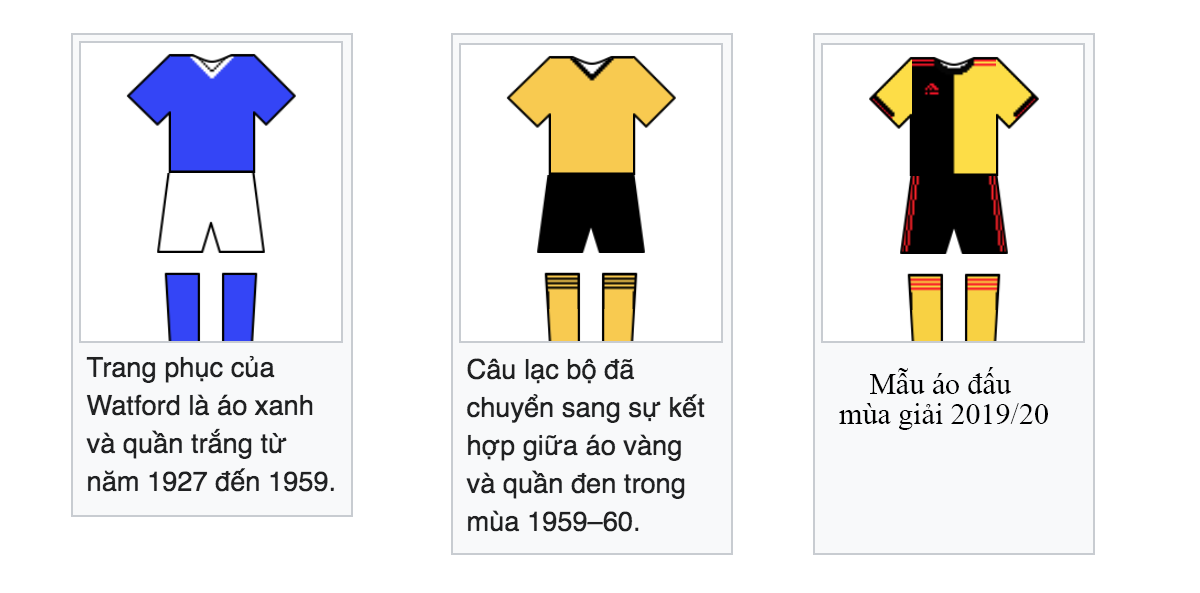 Mẫu áo đấu Watford qua các thời kỳ Mau ao dau Watford qua cac thoi ky