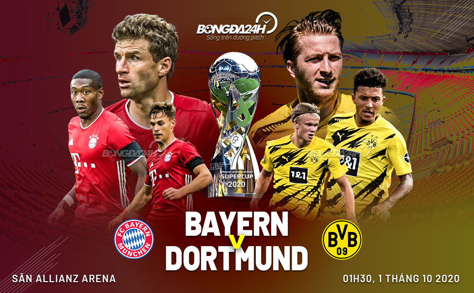 Nhận định bóng đá Bayern Munich vs Dortmund 1h30 ngày 110 hình ảnh