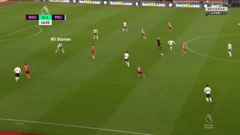 John Stones Chìa khóa cho mùa giải 202021 của pep Guardiola hình ảnh