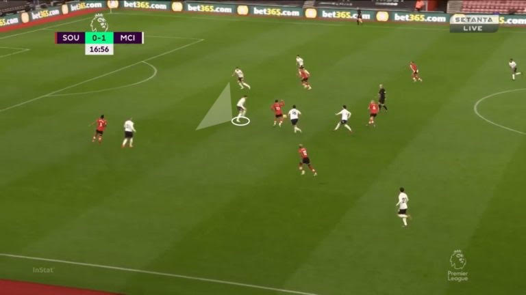 John Stones Chìa khóa cho mùa giải 202021 của pep Guardiola hình ảnh