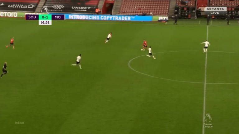 John Stones Chìa khóa cho mùa giải 202021 của pep Guardiola hình ảnh