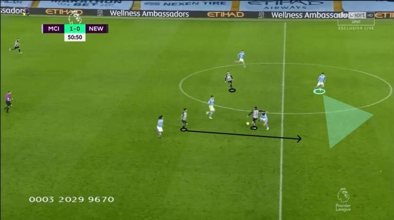 John Stones Chìa khóa cho mùa giải 202021 của pep Guardiola hình ảnh