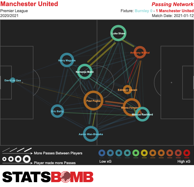 Marcus Rashford phiên bản 2021 sẽ như thế nào hình ảnh