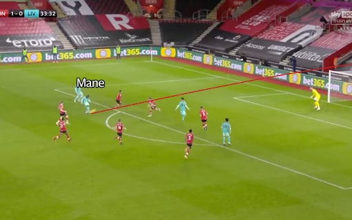 3 trận không ghi bàn, Chuyện gì đang xảy ra với Liverpool hình ảnh