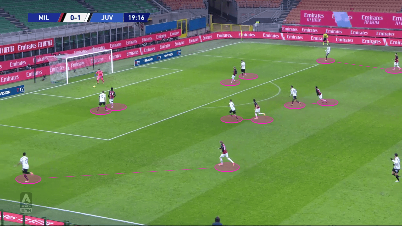 Dưới sự dẫn dắt của Stefano Pioli, AC Milan đã bay cao thế nào hình ảnh