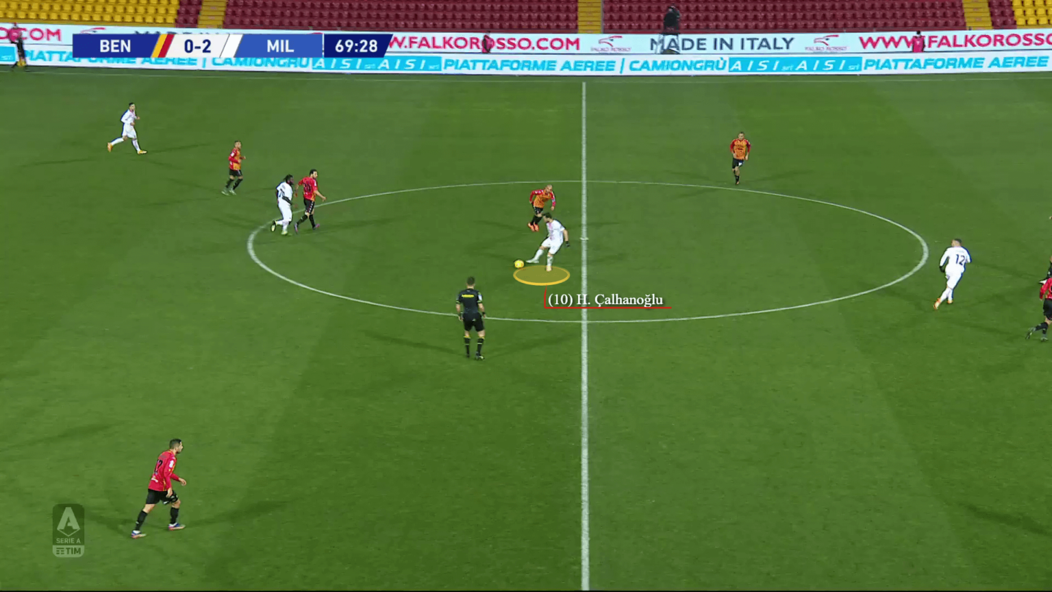 Dưới sự dẫn dắt của Stefano Pioli, AC Milan đã bay cao thế nào hình ảnh