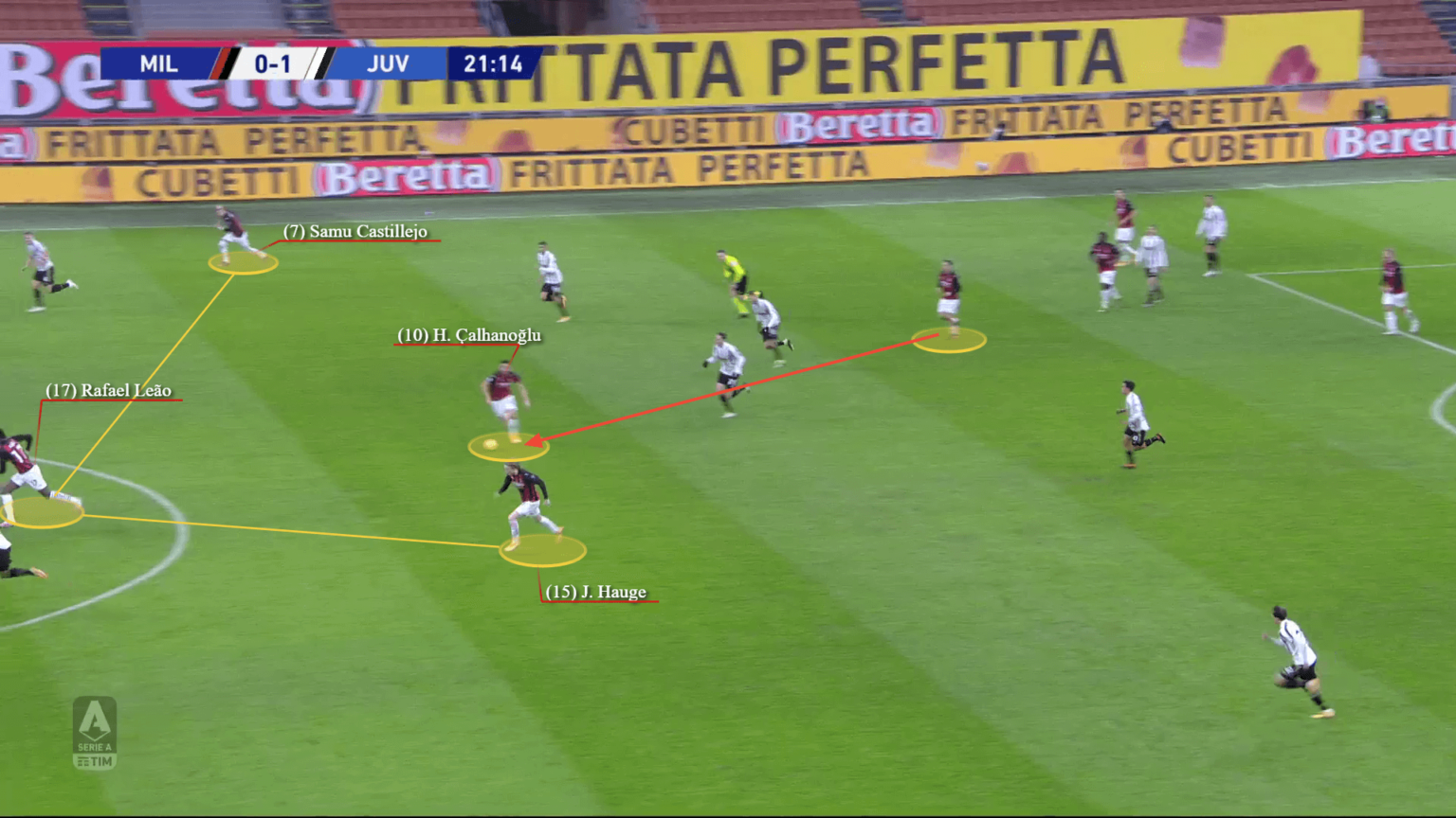 Dưới sự dẫn dắt của Stefano Pioli, AC Milan đã bay cao thế nào hình ảnh