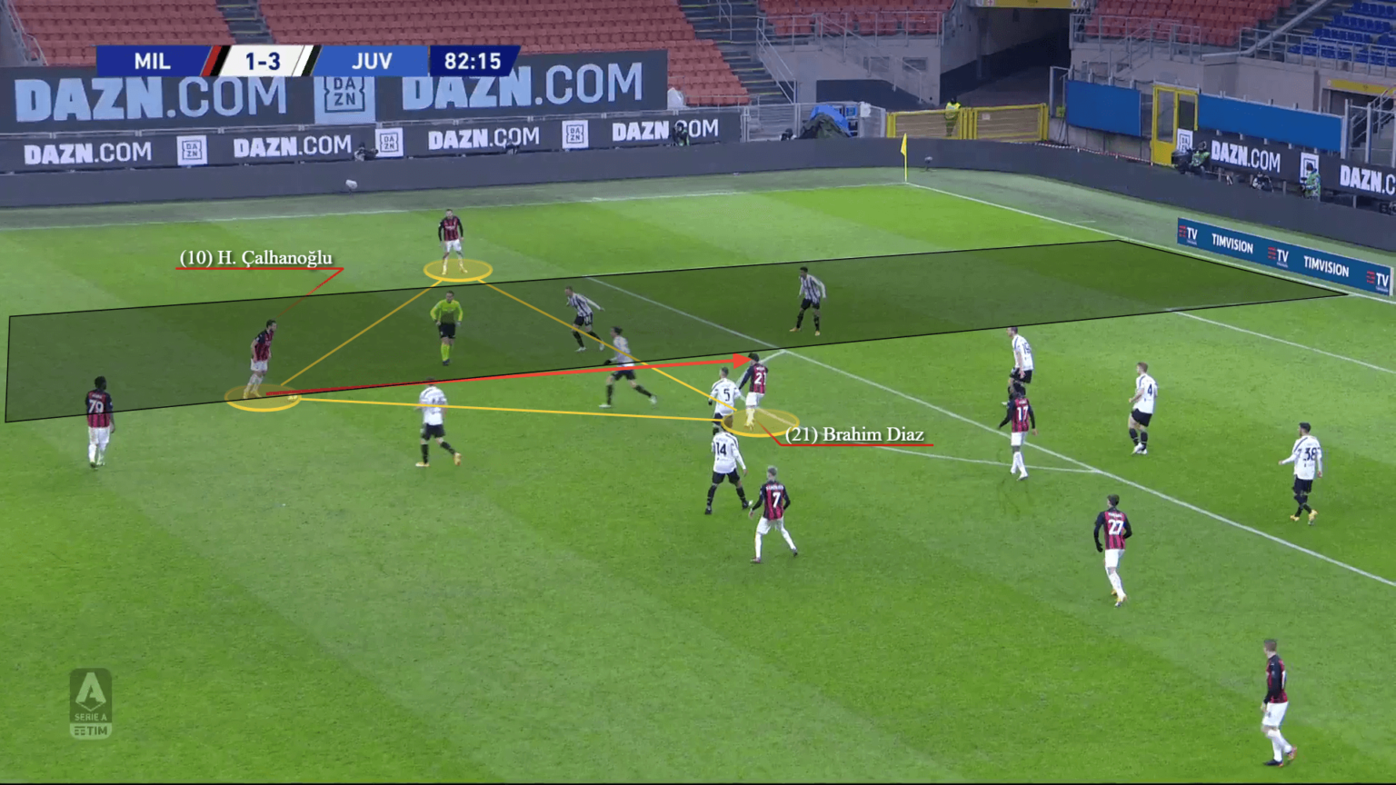 Dưới sự dẫn dắt của Stefano Pioli, AC Milan đã bay cao thế nào hình ảnh