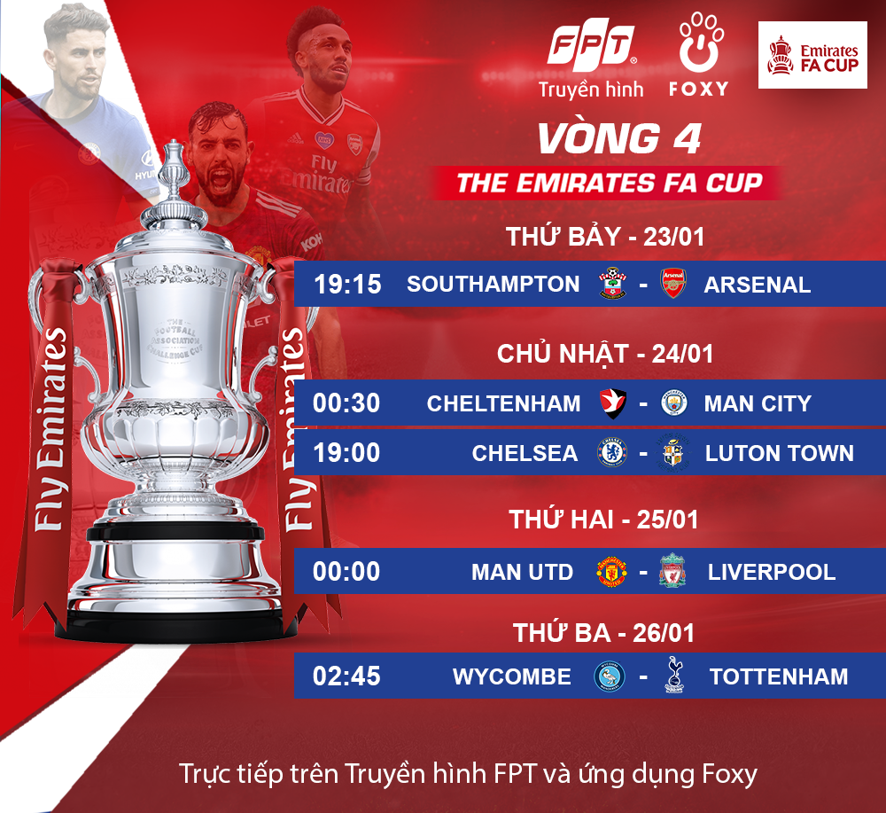 Vòng 4 FA Cup quyết đấu căng thẳng, tâm điểm đại chiến Man Utd - Liverpool hình ảnh gốc 2