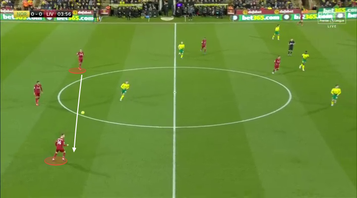 Trent Alexander-Arnold Vì sao lại sa sút hình ảnh