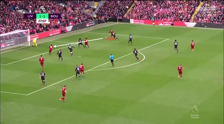 Trent Alexander-Arnold Vì sao lại sa sút hình ảnh