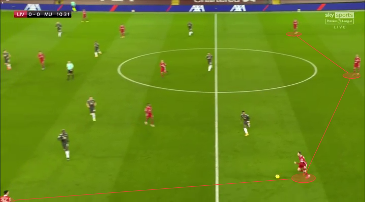 Trent Alexander-Arnold Vì sao lại sa sút hình ảnh