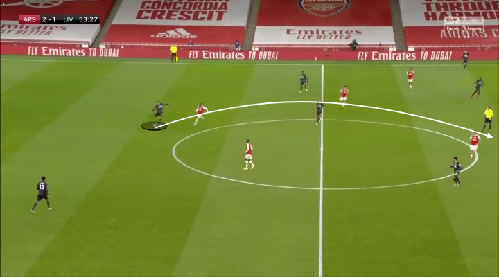 Trent Alexander-Arnold Vì sao lại sa sút hình ảnh