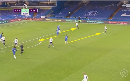 Tại sao Chelsea của Frank Lampard lại mong manh dễ vỡ đến vậy  hình ảnh