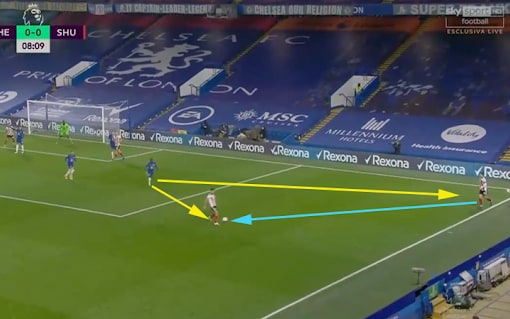Tại sao Chelsea của Frank Lampard lại mong manh dễ vỡ đến vậy  hình ảnh