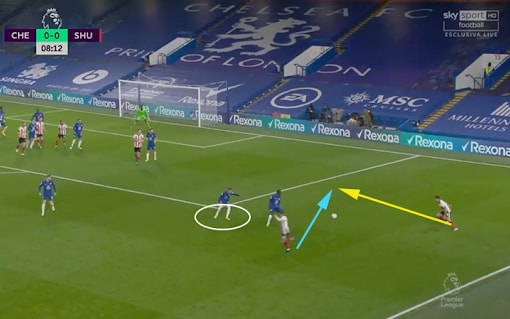Tại sao Chelsea của Frank Lampard lại mong manh dễ vỡ đến vậy  hình ảnh
