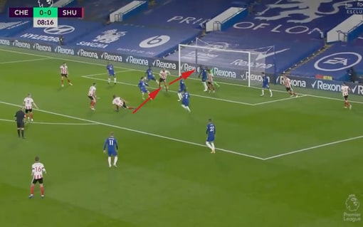 Tại sao Chelsea của Frank Lampard lại mong manh dễ vỡ đến vậy  hình ảnh