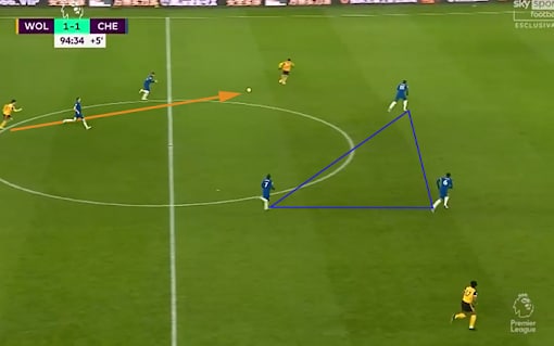 PHÂN TÍCH Tại sao Chelsea của Frank Lampard lại mong manh dễ vỡ đến vậy (P1) hình ảnh gốc 3