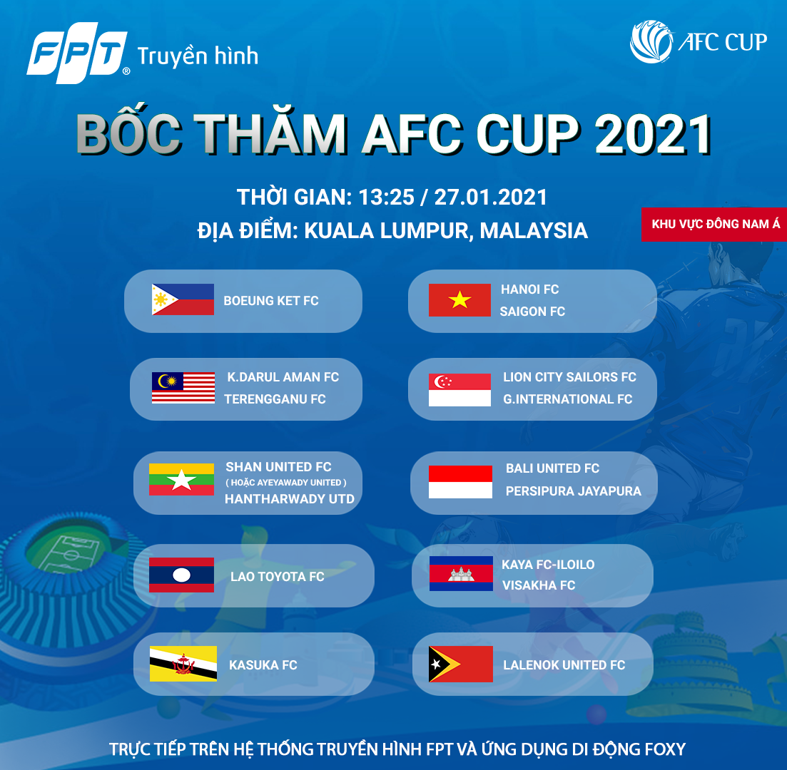 Trước thềm lễ bốc thăm AFC Champions League và AFC Cup Thi đấu tập trung, các đại diện Việt Nam dễ thở hơn hình ảnh gốc 2
