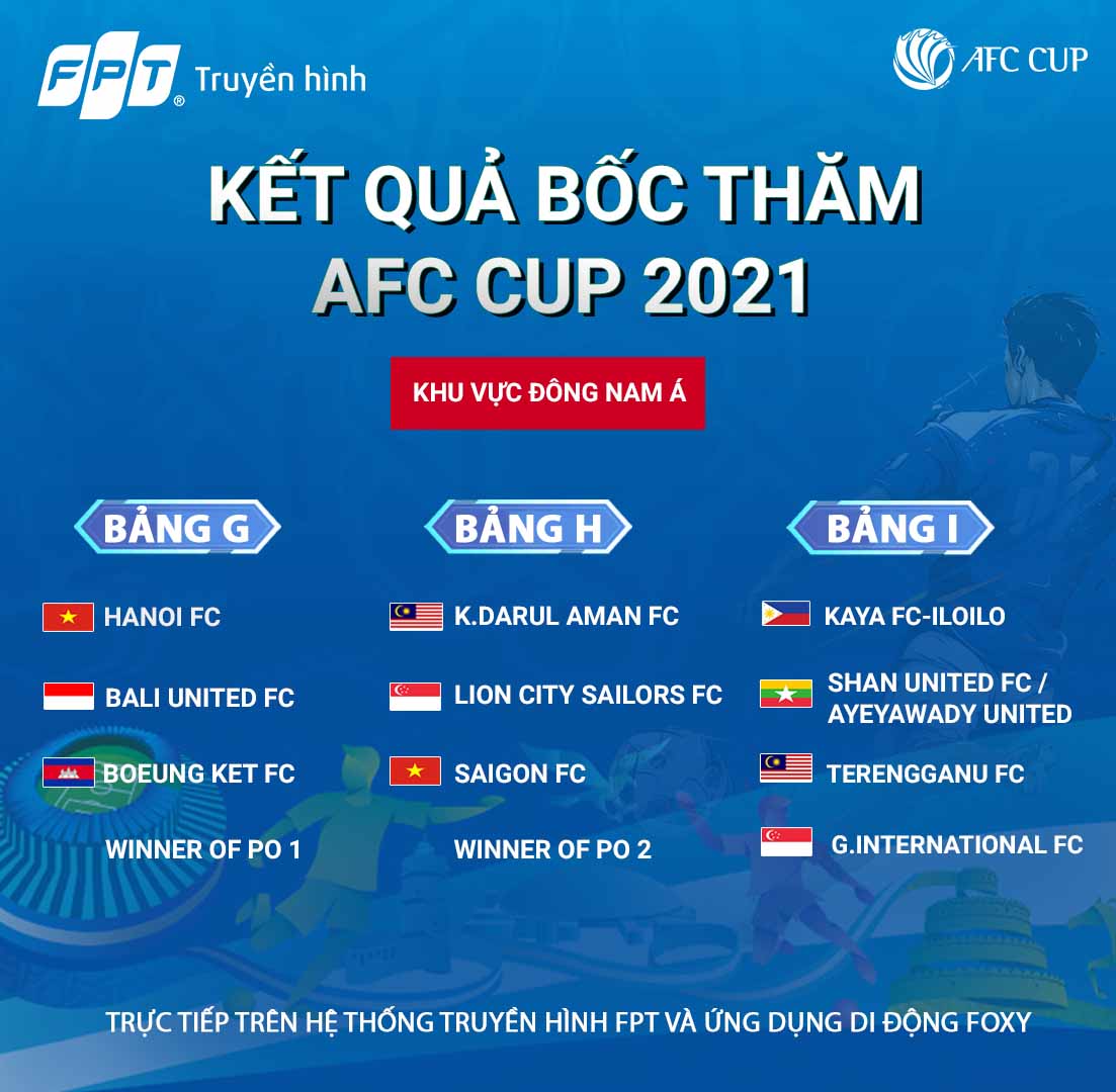 Kết quả bốc thăm AFC Cup 2021