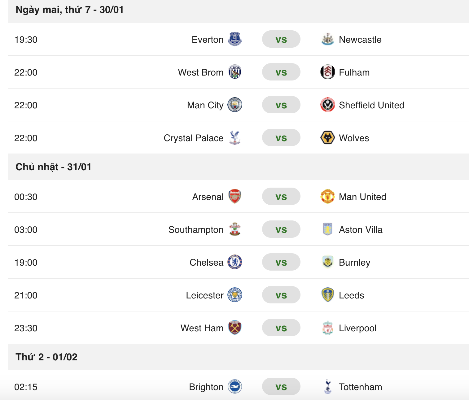 Trước vòng 21 Premier League 202021 Quỷ đỏ sa bẫy hình ảnh