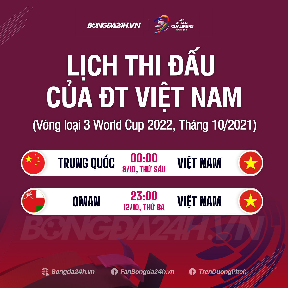 Lịch thi đấu ĐT Việt Nam